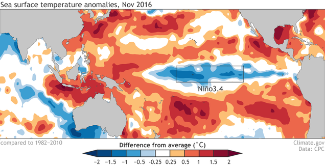 Average sea surface temperature data during October 2016, compared with the long-term average. Image: Climate.gov